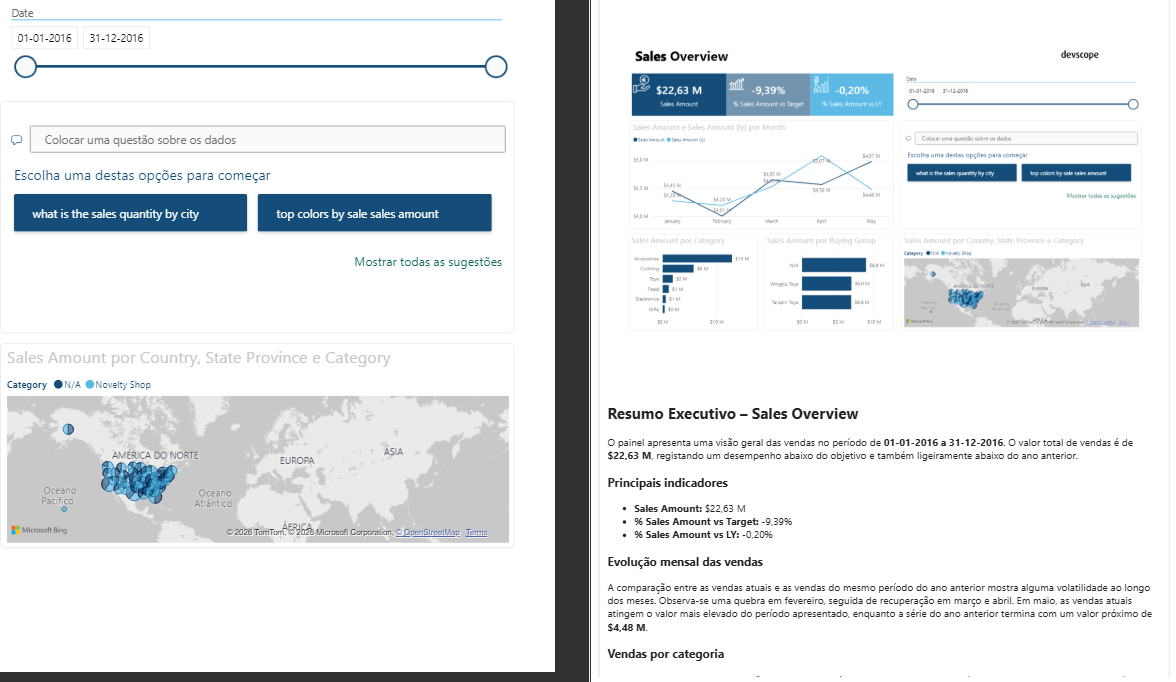 Power BI report in email